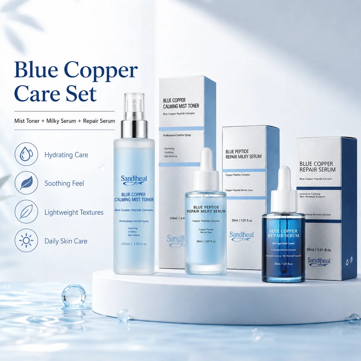 Blue Copper Complete Barrier Kit