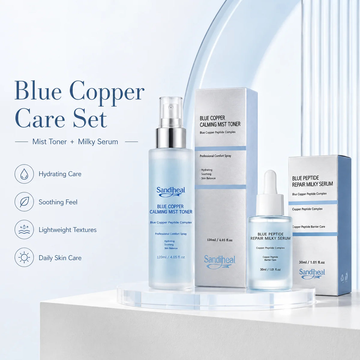 Blue Copper Complete Barrier Kit