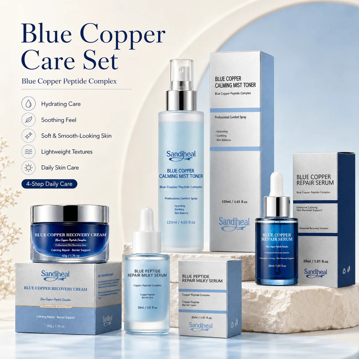 Blue Copper Complete Barrier Kit