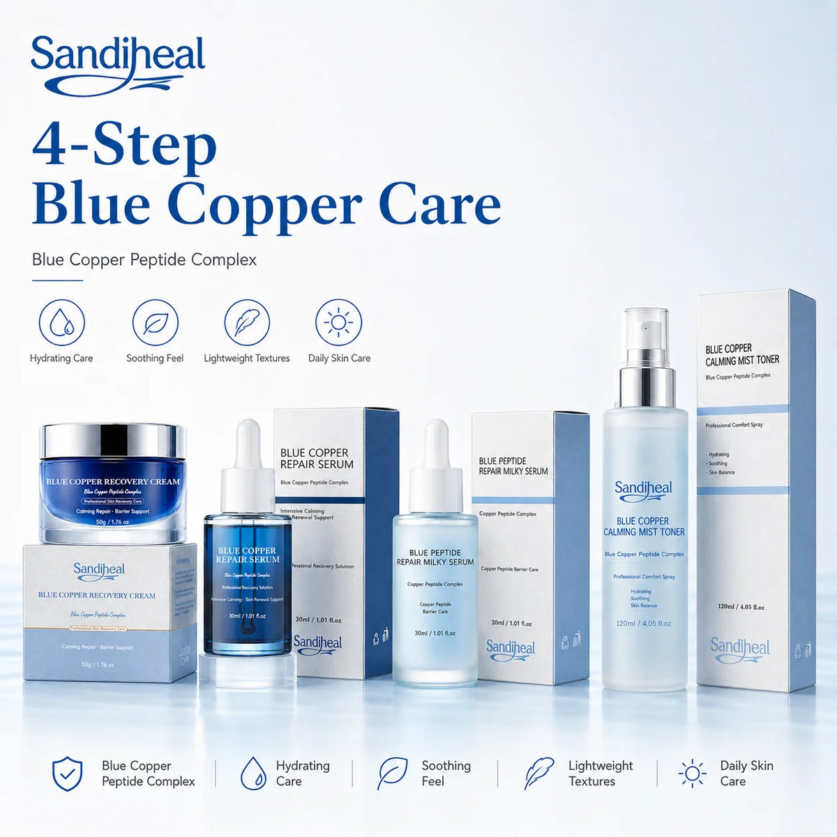 Blue Copper Complete Barrier Kit