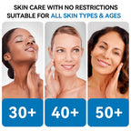 SUYARUN GHK-CU Cream & Serum - Anti-aging facial moisturizer, firming and moisturizing for all skin types, suitable for women.