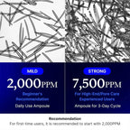 Medicube One Day Exosome Shot,Fast-Absorbing & Non-Sticky,Advanced Booster,Intensive Care,Korean  - princesszohal