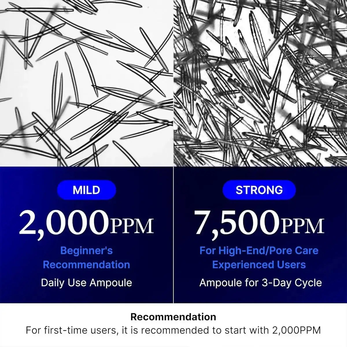 Medicube One Day Exosome Shot,Fast-Absorbing & Non-Sticky,Advanced Booster,Intensive Care,Korean  - princesszohal
