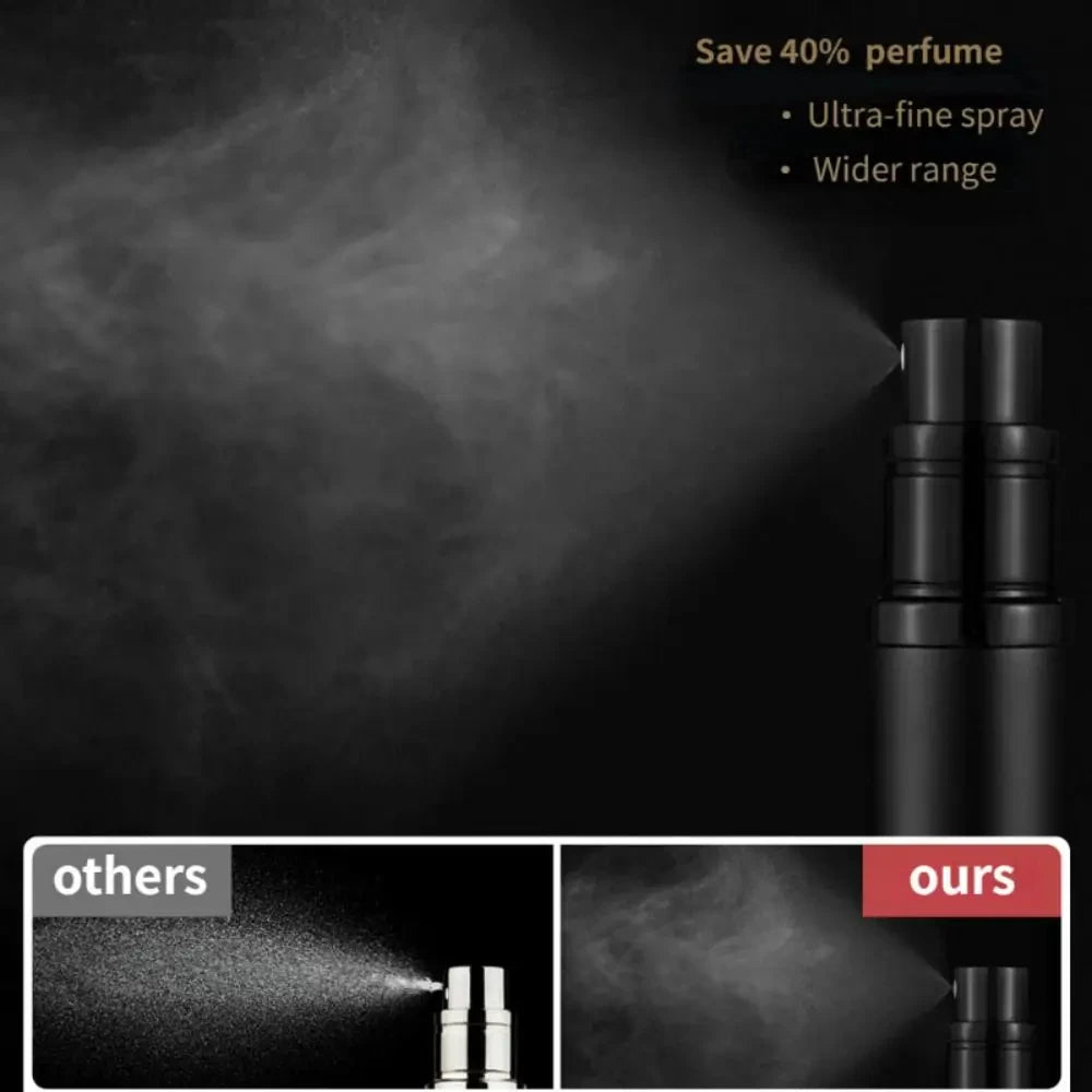 8ml Glass Refillable Perfume Bottle with Spray Scent Pump Portable Travel Empty Cosmetic Containers Mini Spray Atomizer Bottle