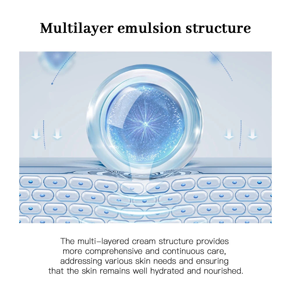 345 Soothing Cream | Daily Face Moisturizer | Spot Treatment || For All Skin Types