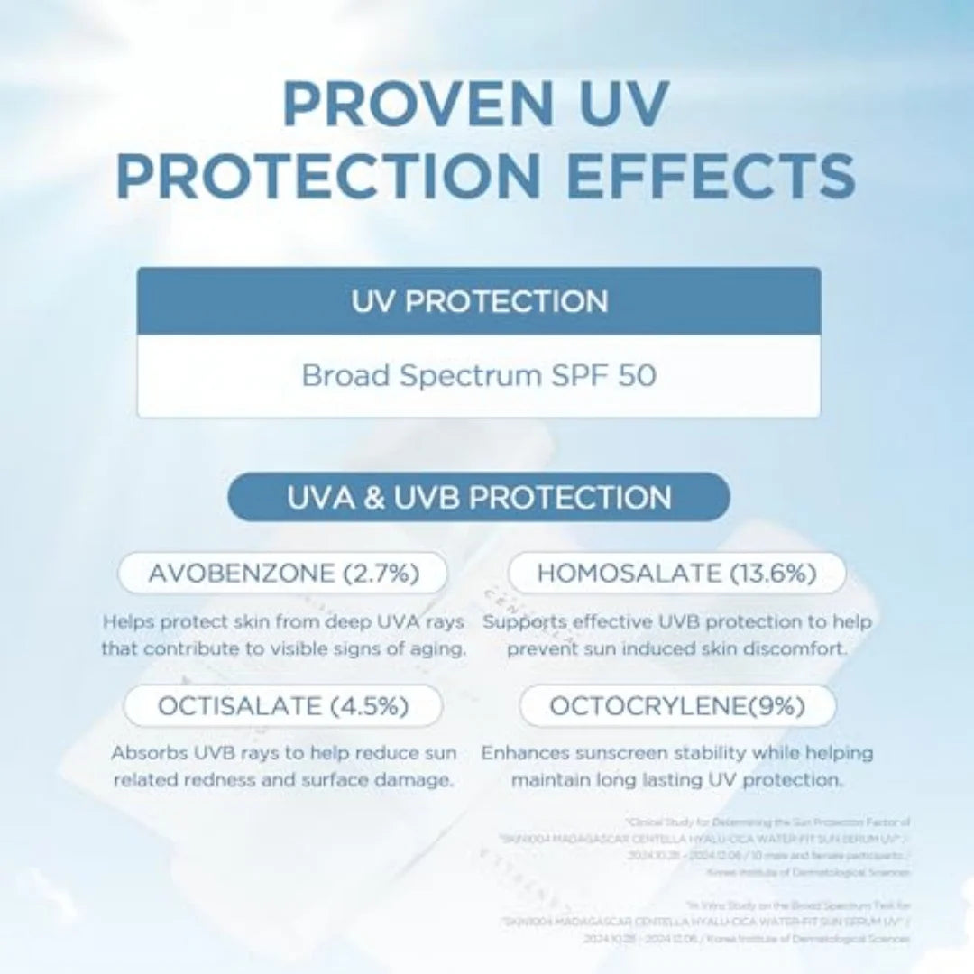 1004 Centella Sunscreen for Sensitive Skin