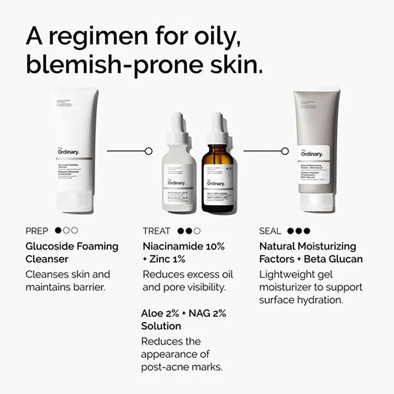 Niacinamide Serum Essence Suitable for Acne-prone Skin Which Can Smooth Brighten Support The Skin - princesszohal