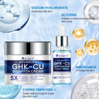 SUYARUN GHK-CU Cream & Serum - Anti-aging facial moisturizer, firming and moisturizing for all skin types, suitable for women.