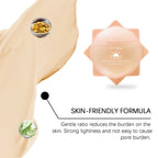 Sunscreen For Face Whole Body