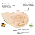 Sunscreen For Face Whole Body