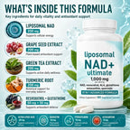 Liposomal NAD