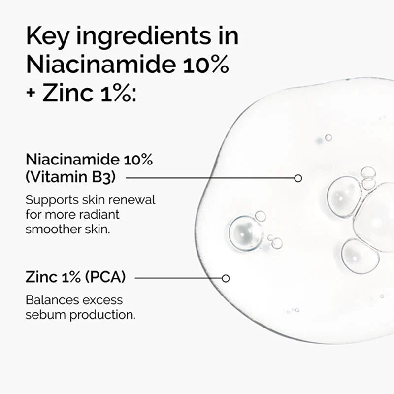 Niacinamide Serum Essence Suitable for Acne-prone Skin Which Can Smooth Brighten Support The Skin - princesszohal